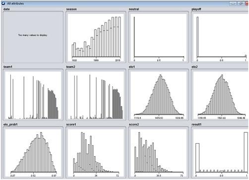 Data Mining Techniques Assignment figure6.jpg